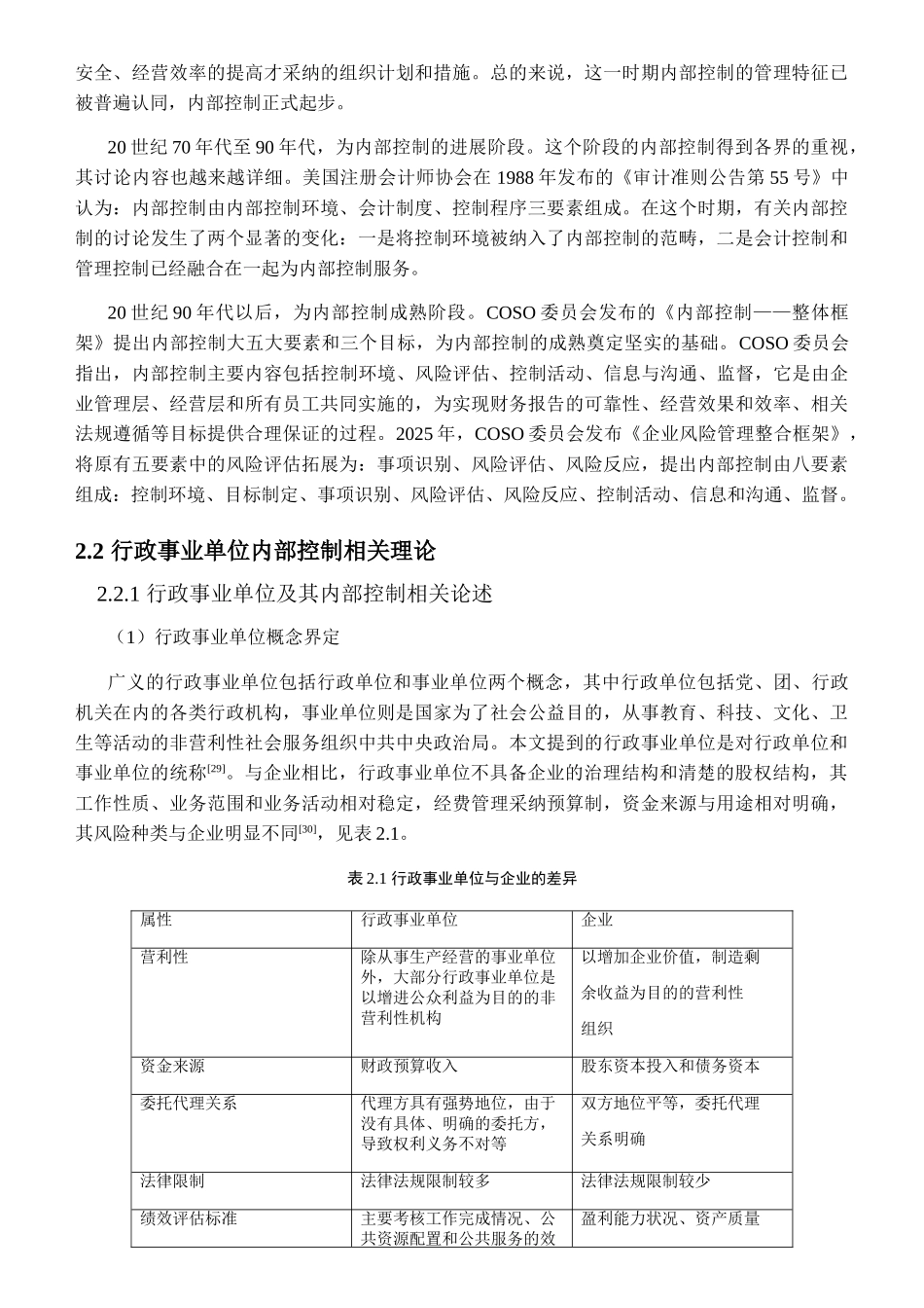 内控理论基础_第3页