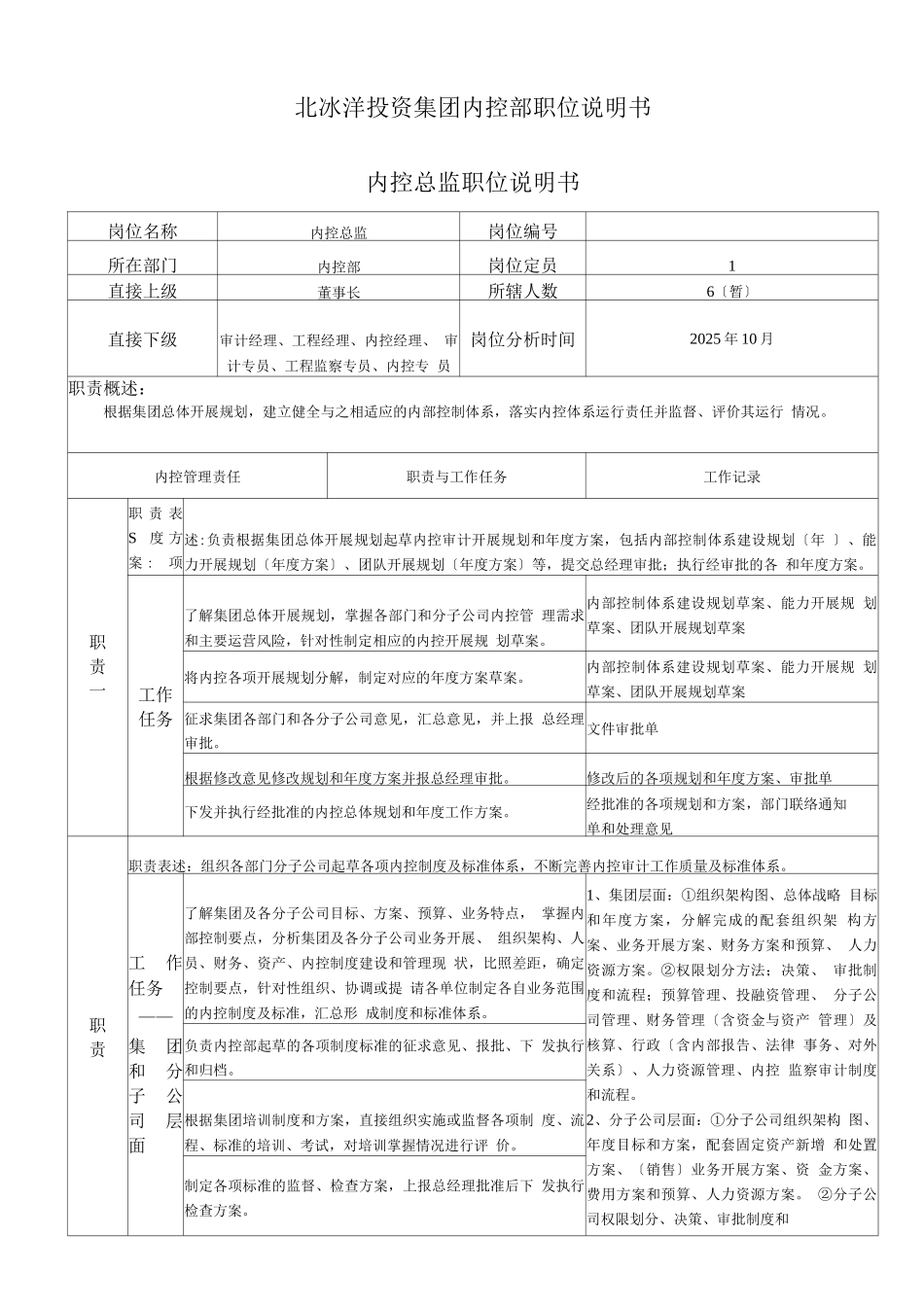 内控部岗位职责说明书_第1页