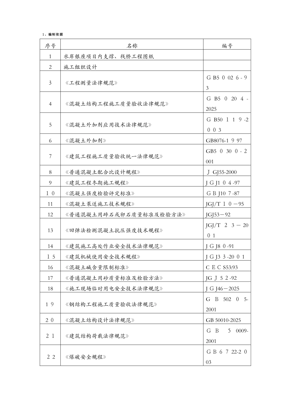 内支撑、栈桥施工方案交底_第2页
