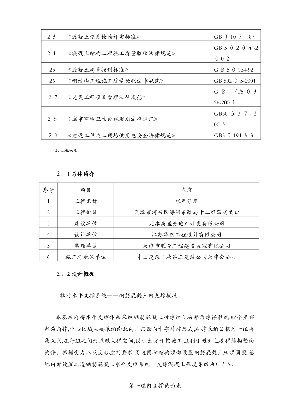 内支撑、栈桥施工方案交底_第3页