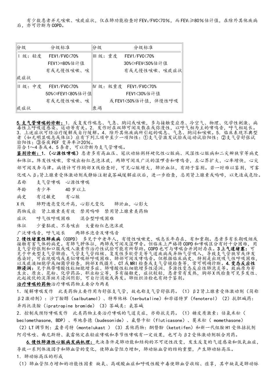内科学复习重点总结精心排版_第3页