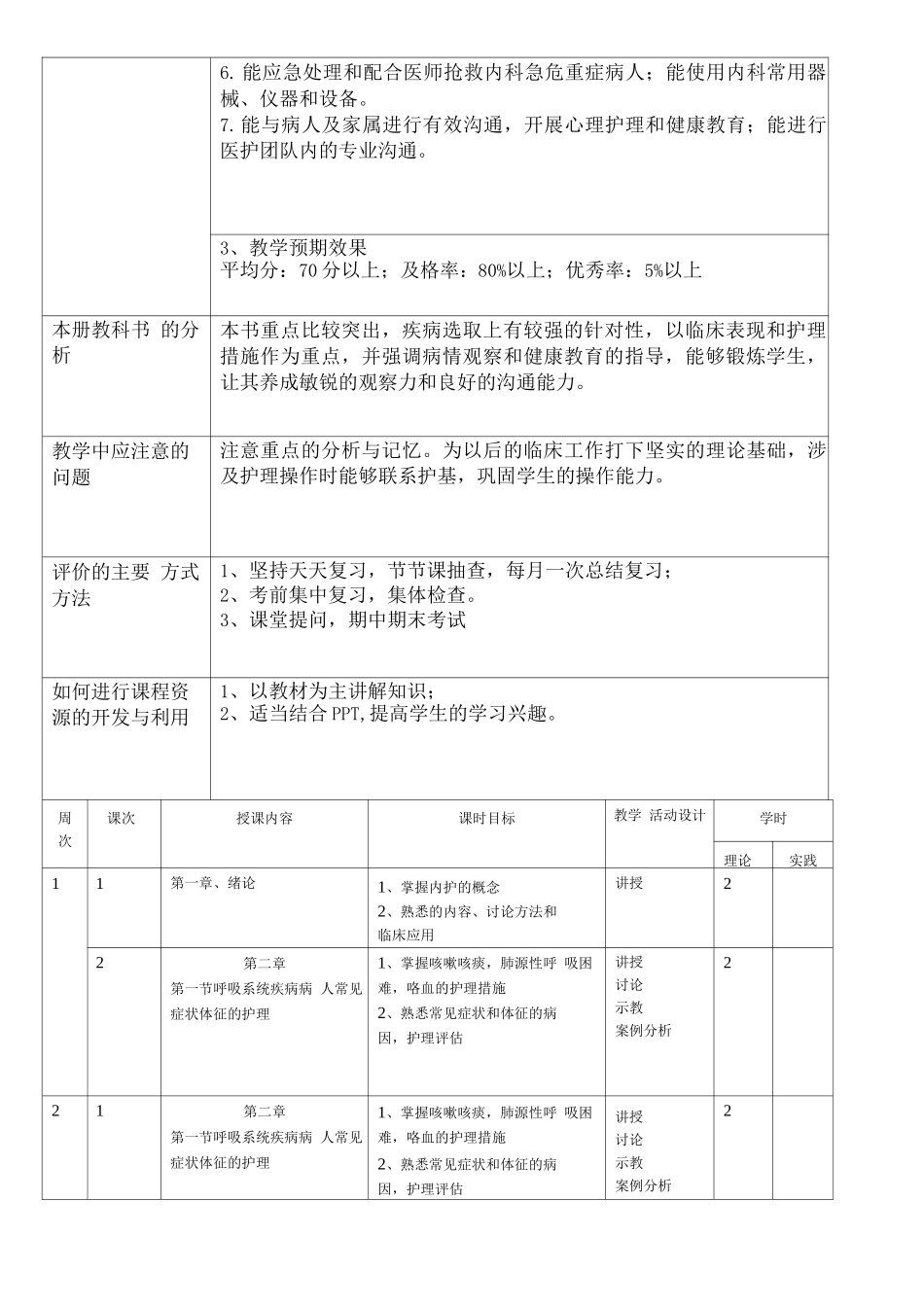 内科护理教学计划_第2页
