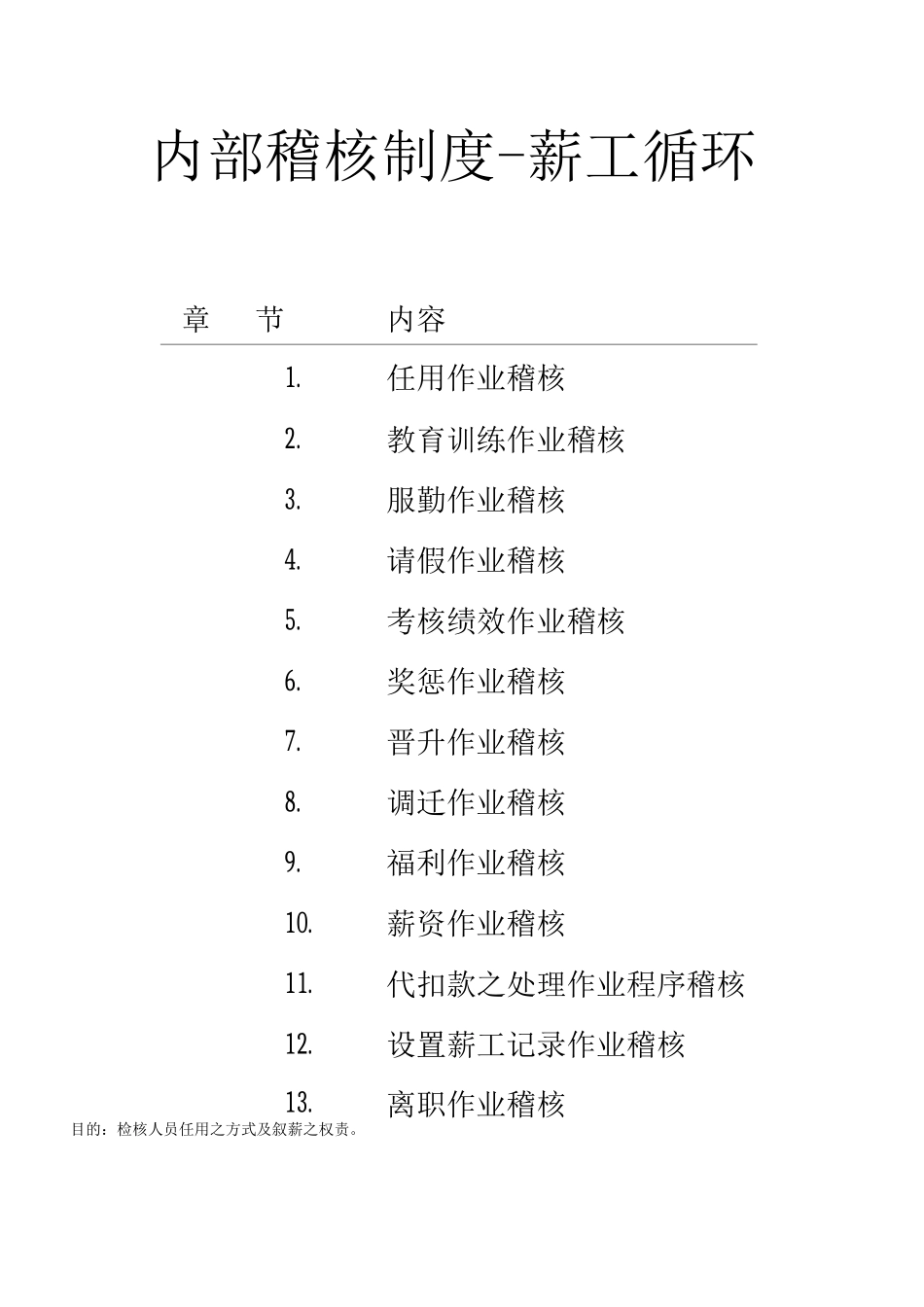 内稽制度薪工循环_第1页