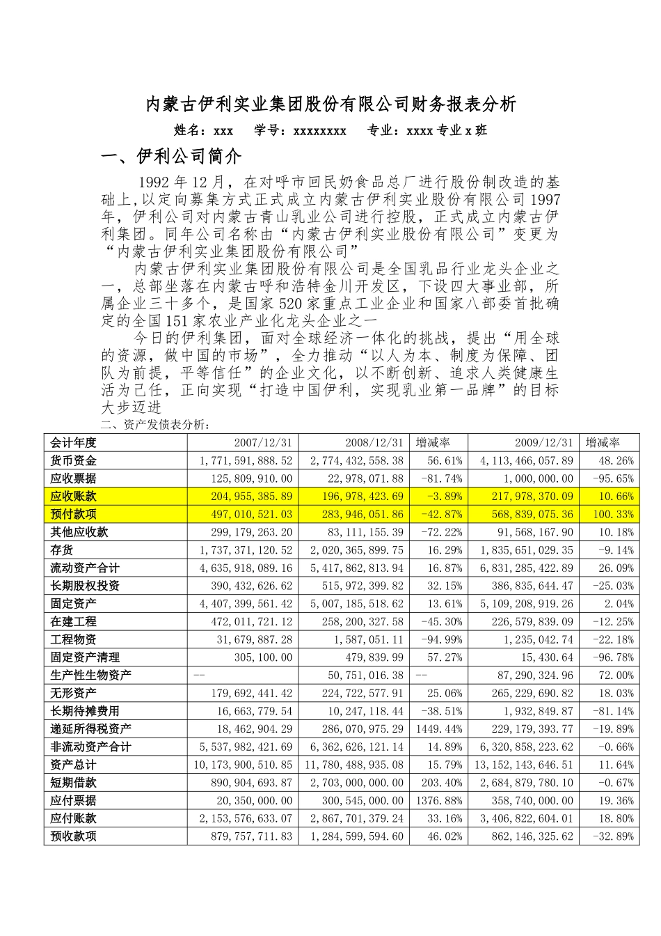 内蒙古伊利实业集团股份有限公司财务报表分析_第1页