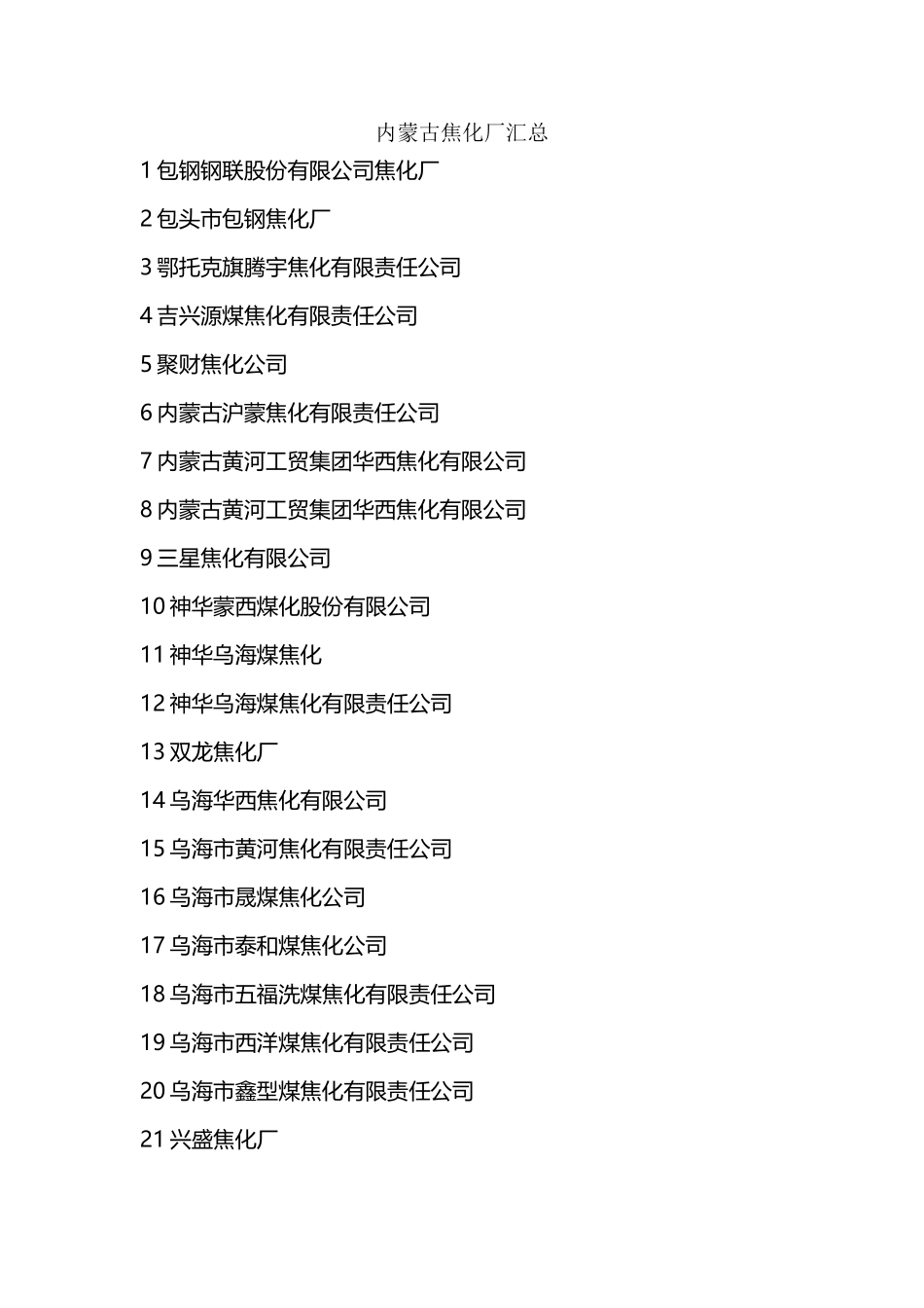 内蒙古焦化厂汇总_第2页