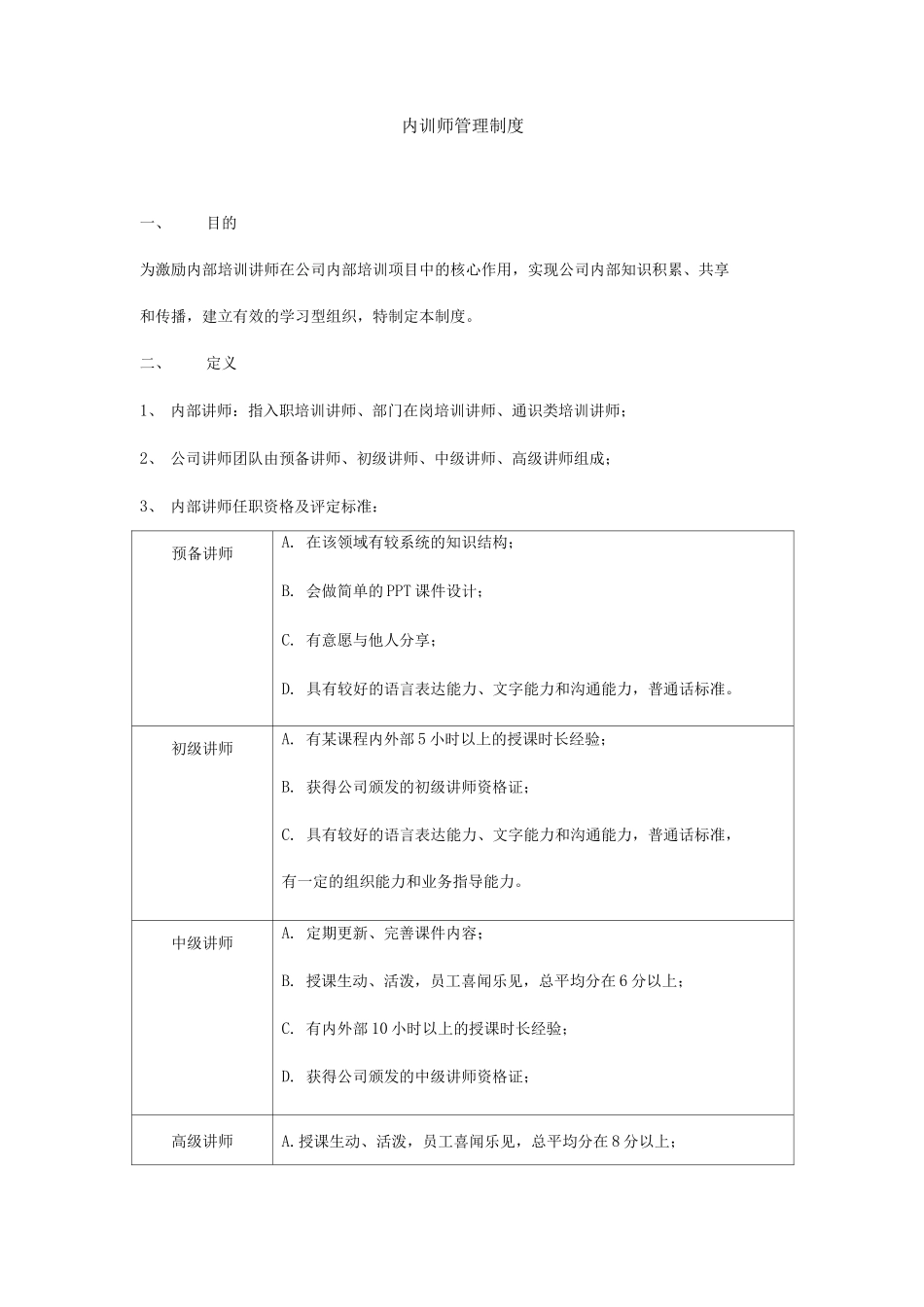 内训师管理制度_第1页