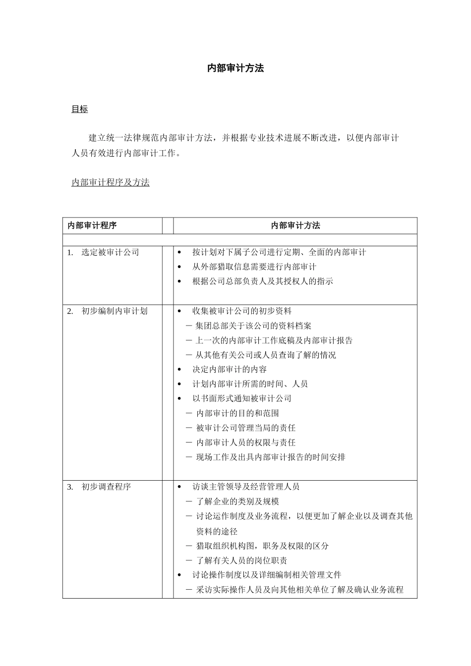 内部审计方案_第1页