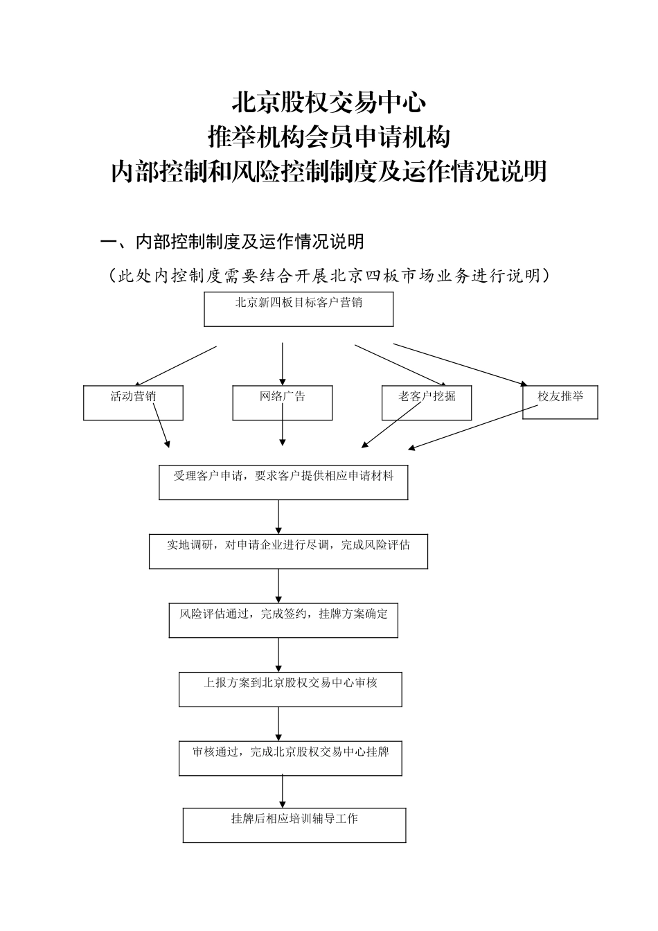 内部控制及风险控制制度及运作情况说明_第1页