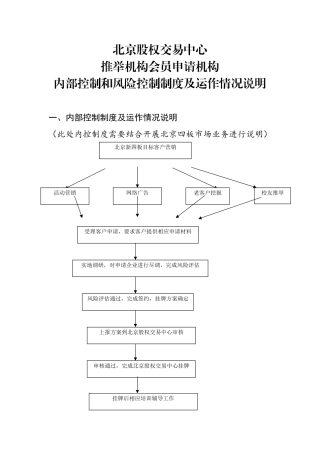 内部控制及风险控制制度及运作情况说明