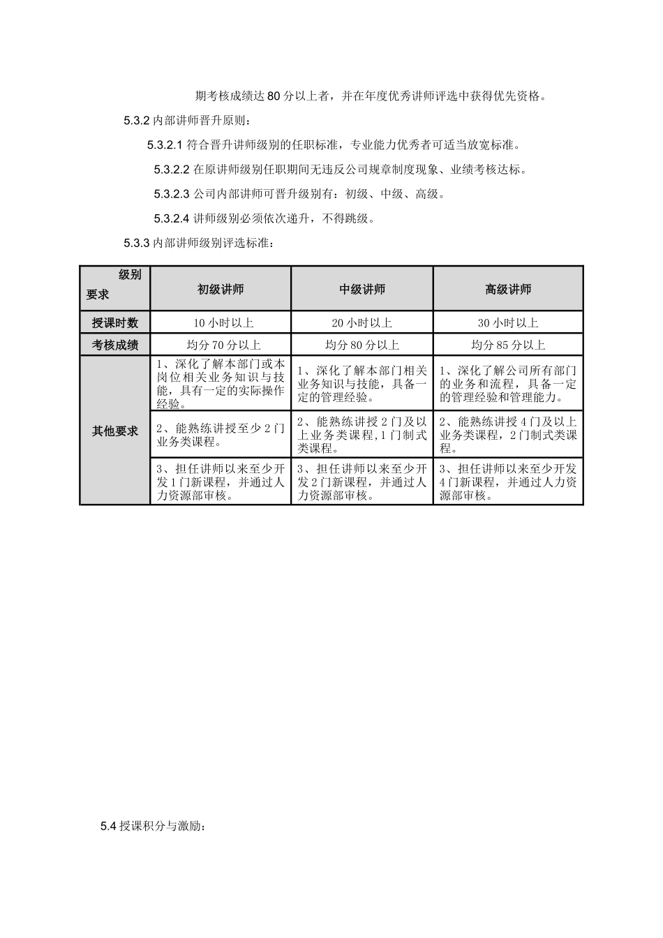 内部讲师管理规定_第3页