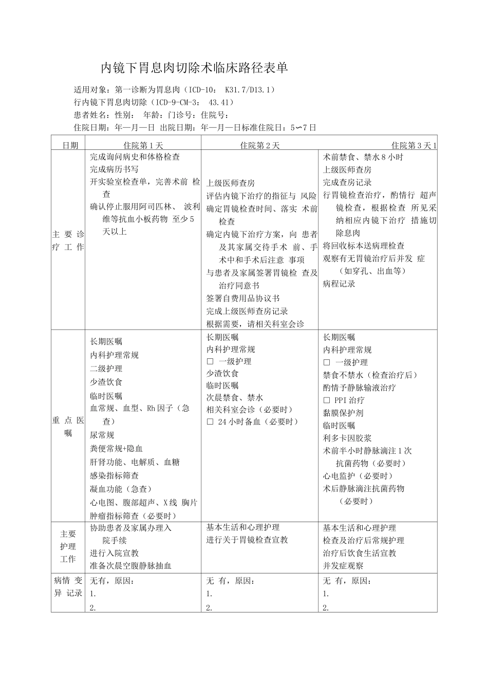 内镜下胃息肉切除术临床路径表单_第1页