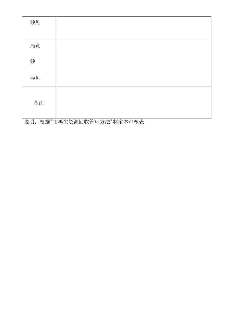 再生资源回收经营者备案申报材料_第3页
