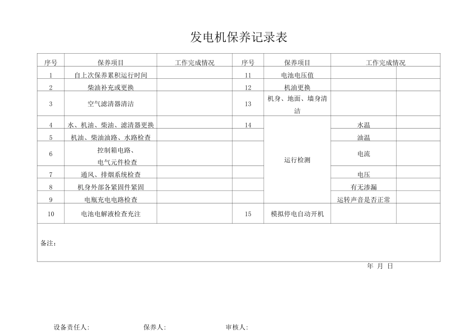 写字楼备用发电机保养记录表_第1页
