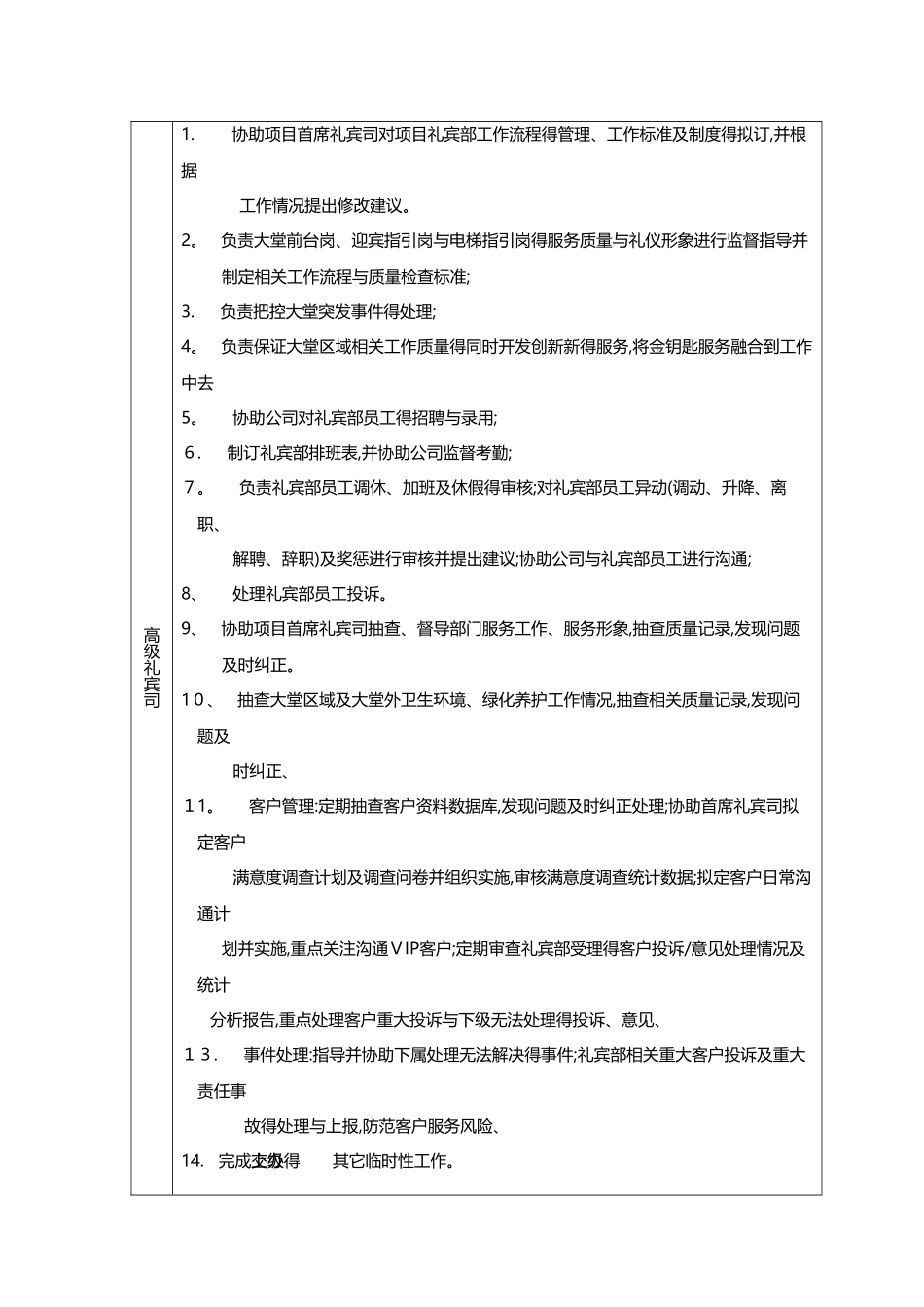 写字楼礼宾部岗位职责及服务标准_第2页