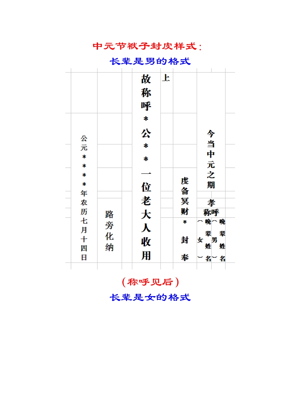 写袱子封皮格式、常识及称谓_第1页