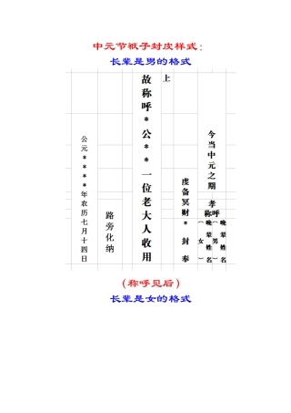 写袱子封皮格式、常识及称谓