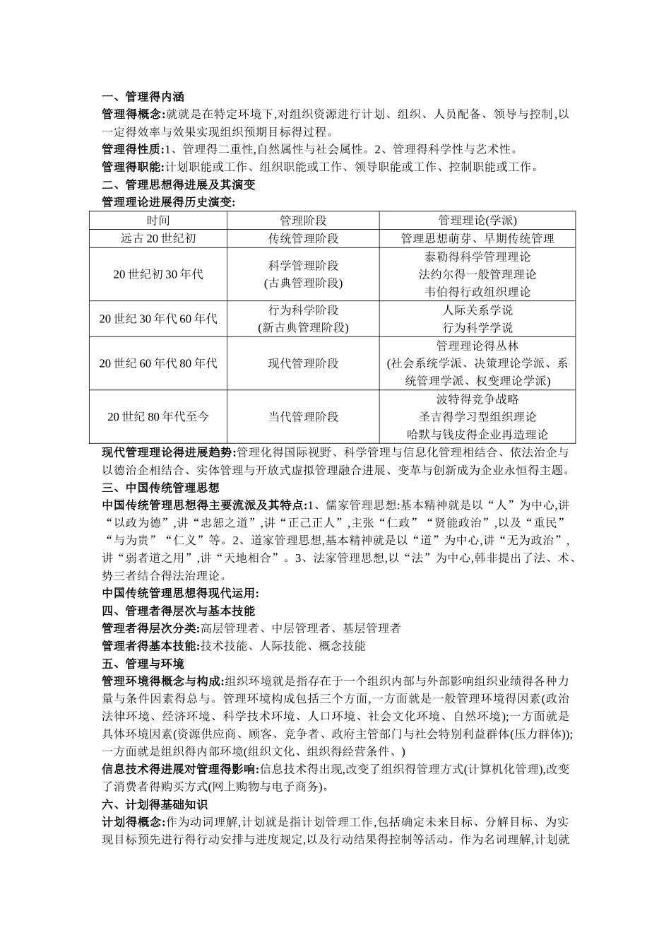 军队文职管理类管理学基础讲义_第1页