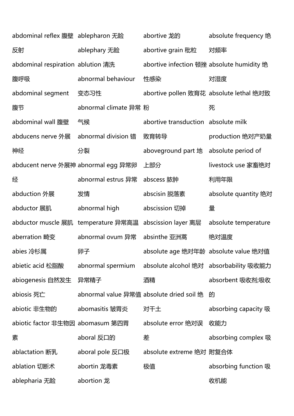 农业专业英语词汇_第3页