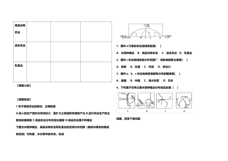 农业区位因素与农业地域类型_第3页