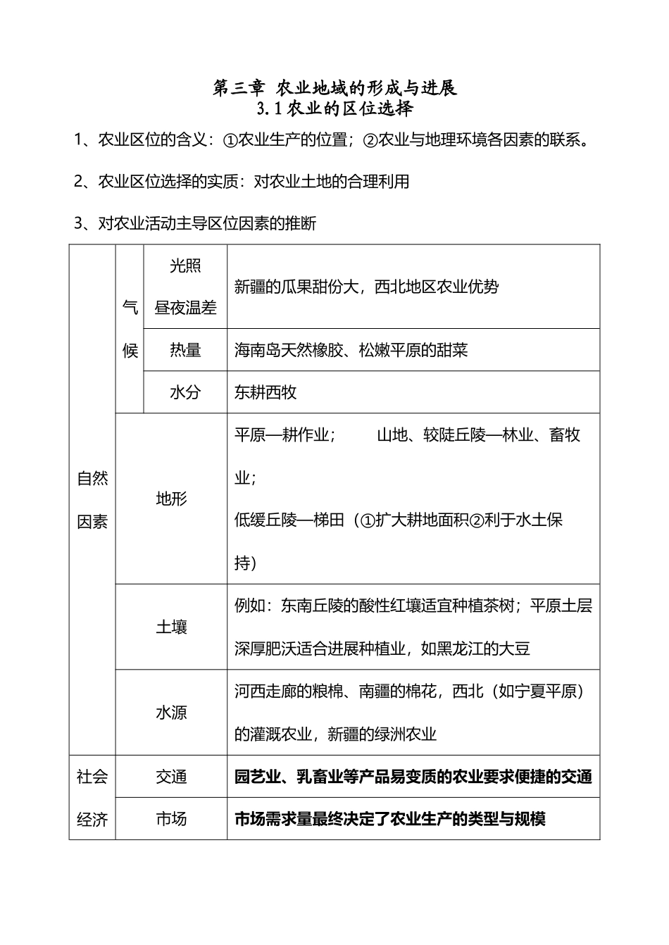农业地域类型知识点_第2页