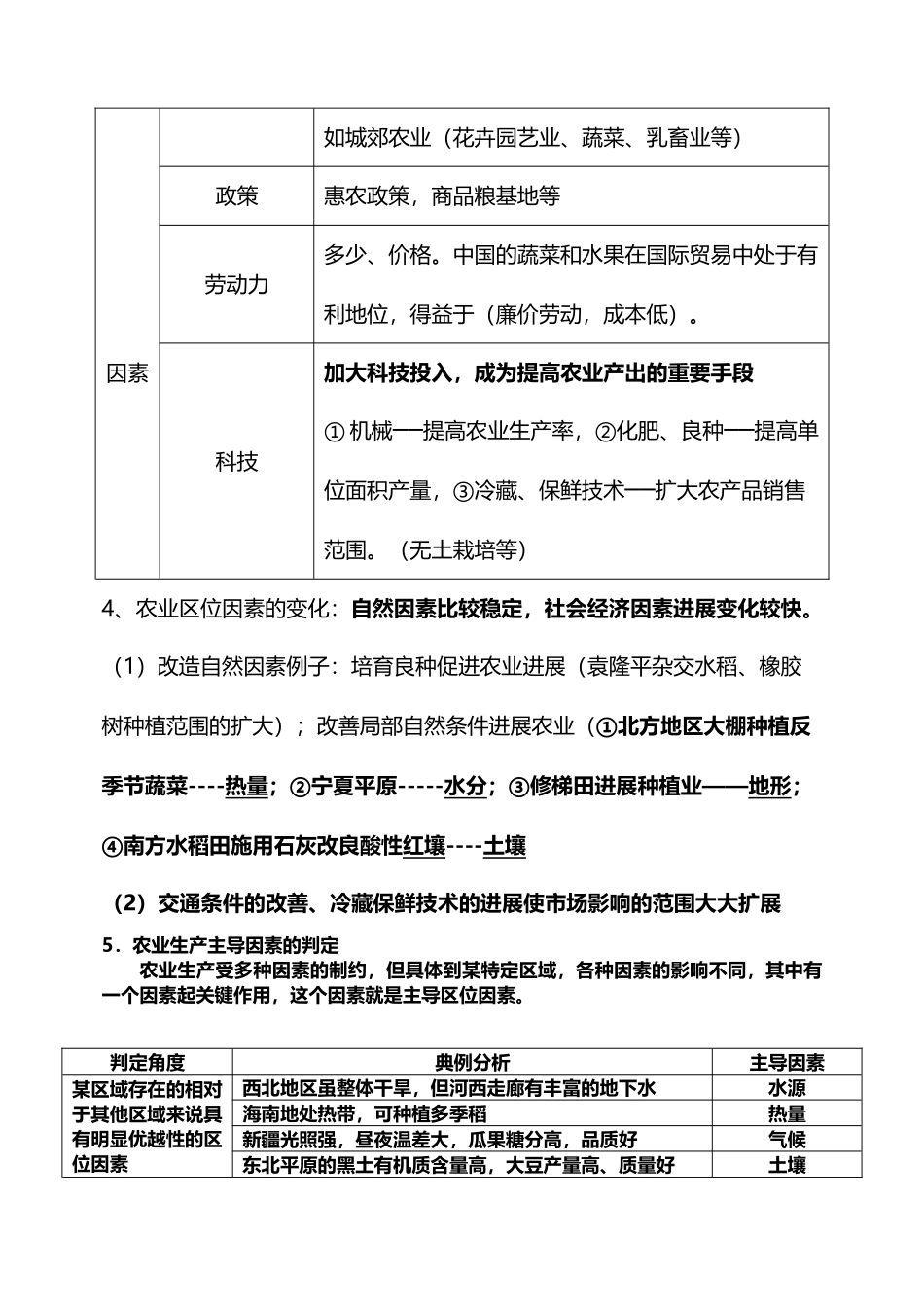 农业地域类型知识点_第3页