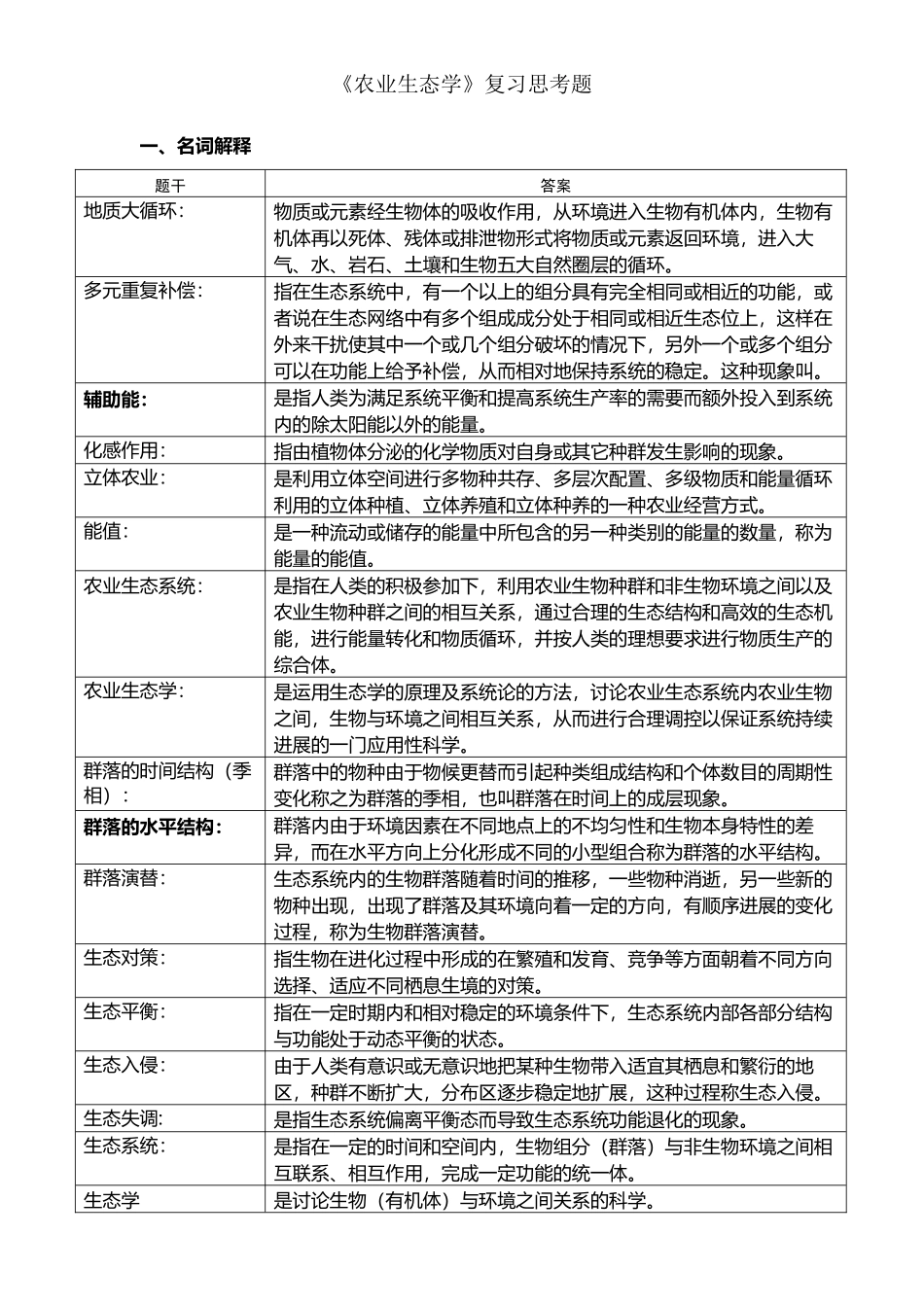 农业生态学复习思考题2025.11_第2页