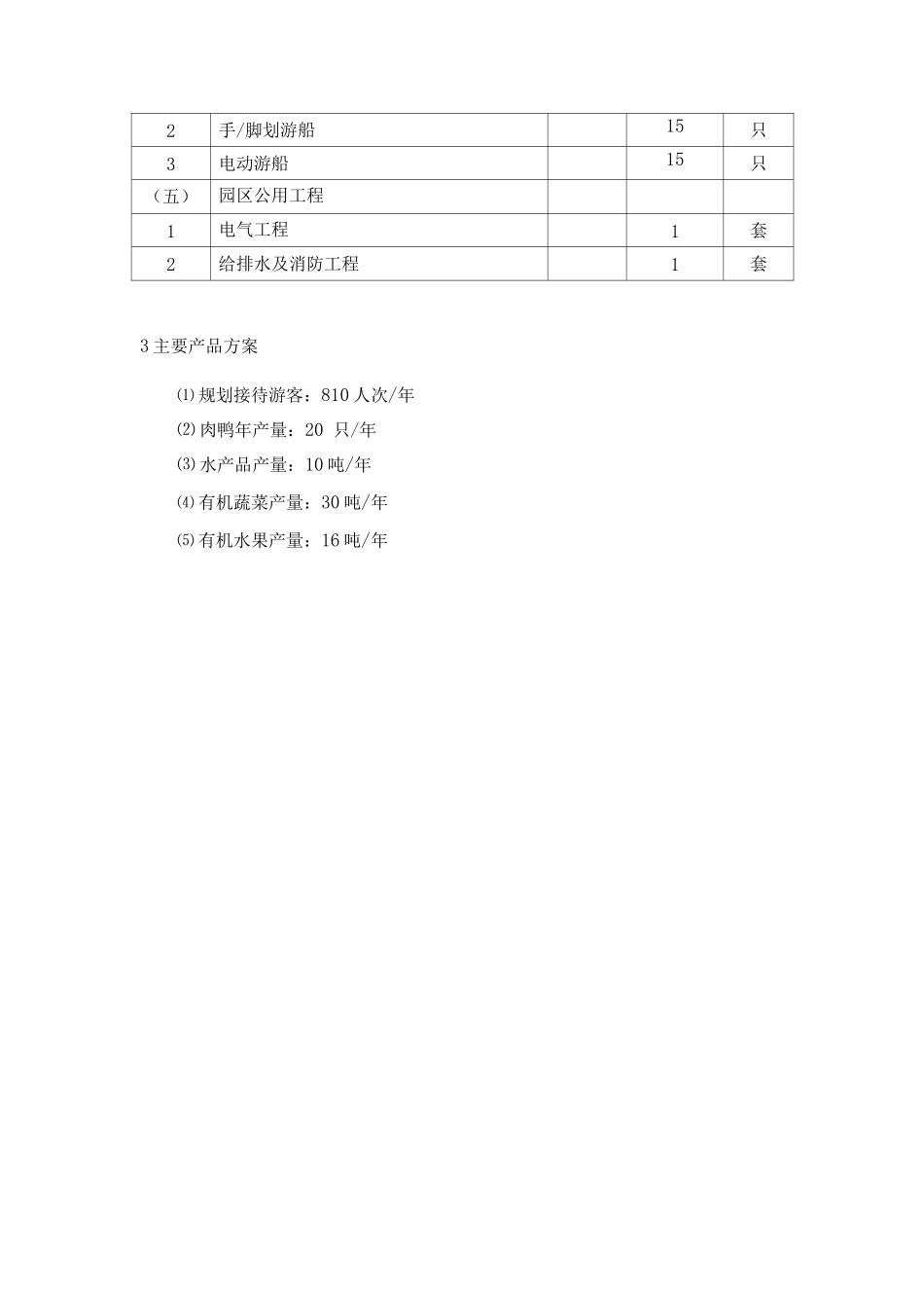 农业生态观光园项目建设方案_第3页