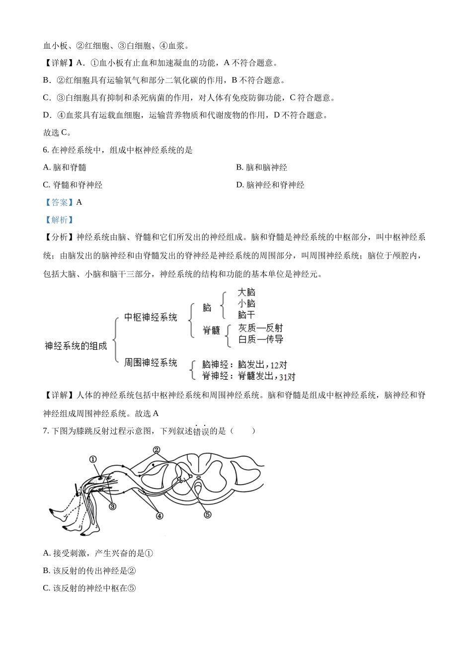 2024年上海市中考生物真题（解析版）_第3页