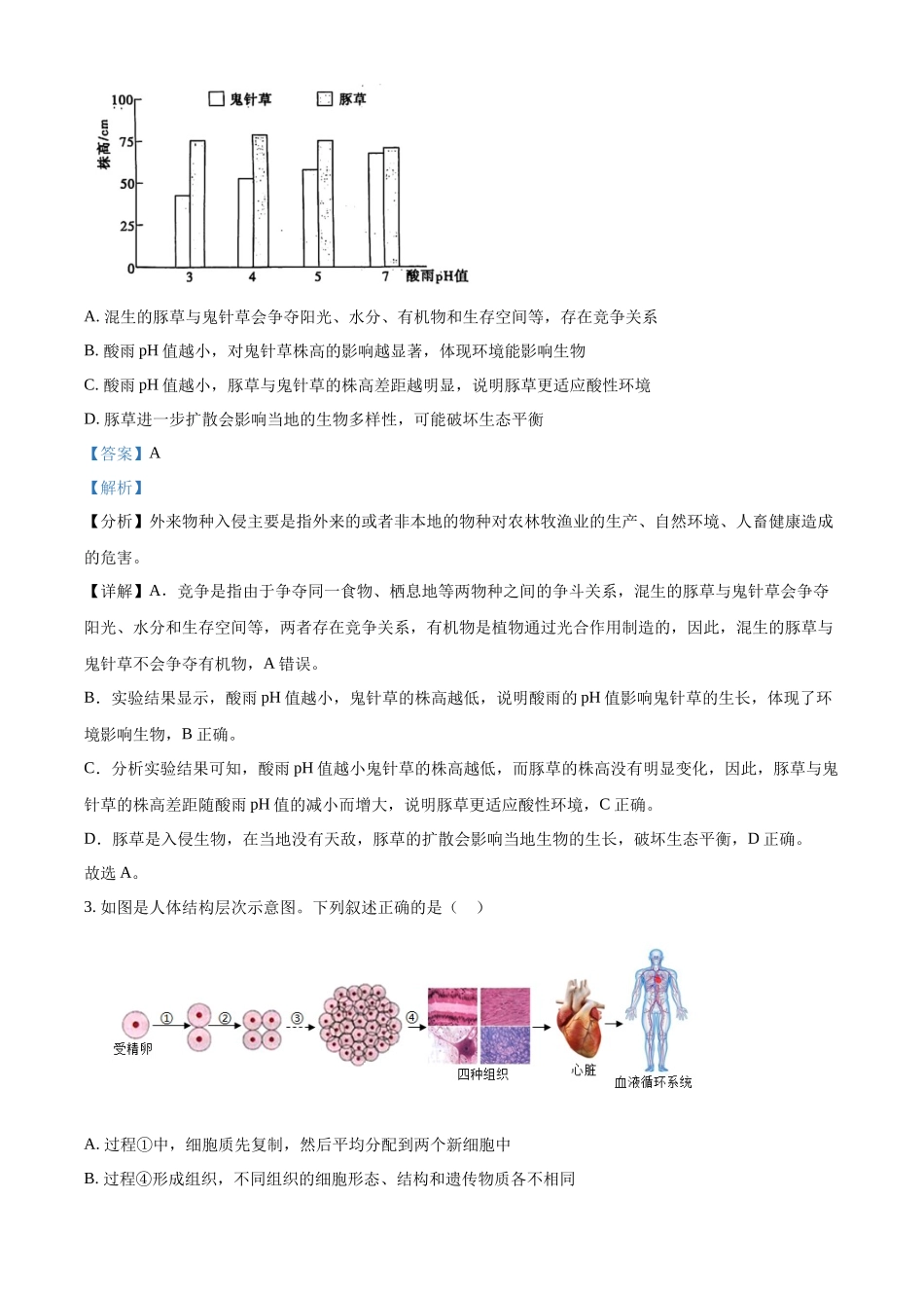 2024年山东省泰安市中考生物真题（解析版）_第2页