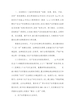 农产品质量安全体系建设方案