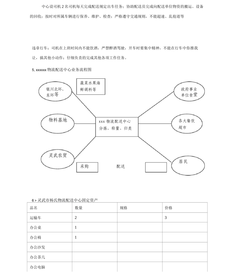 农产品配送中心方案_第3页
