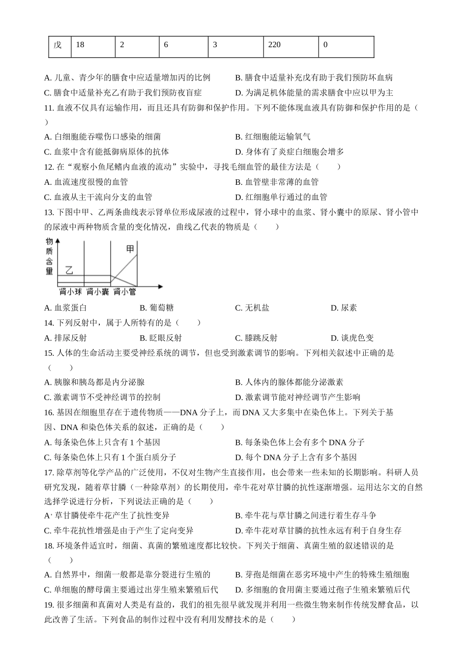 2024年四川省眉山市中考生物真题（原卷版）_第3页
