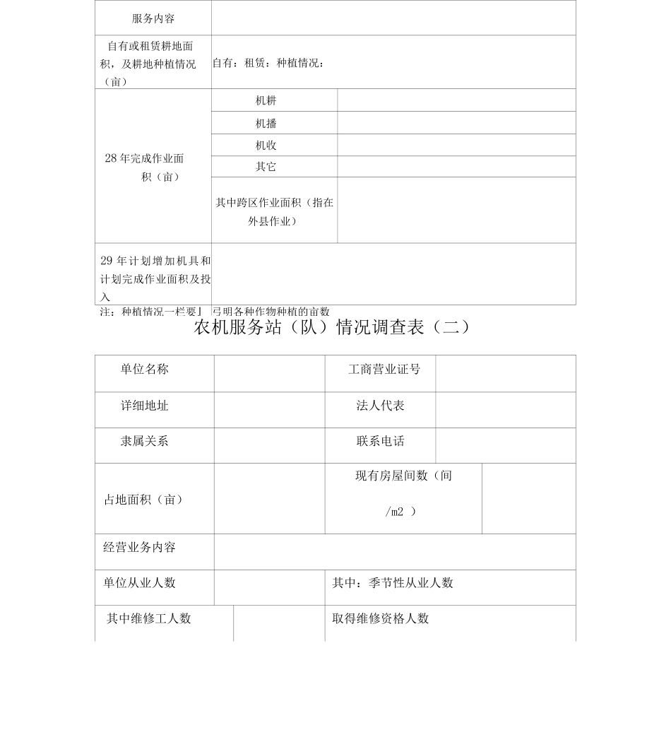 农机合作社情况调查表_第2页