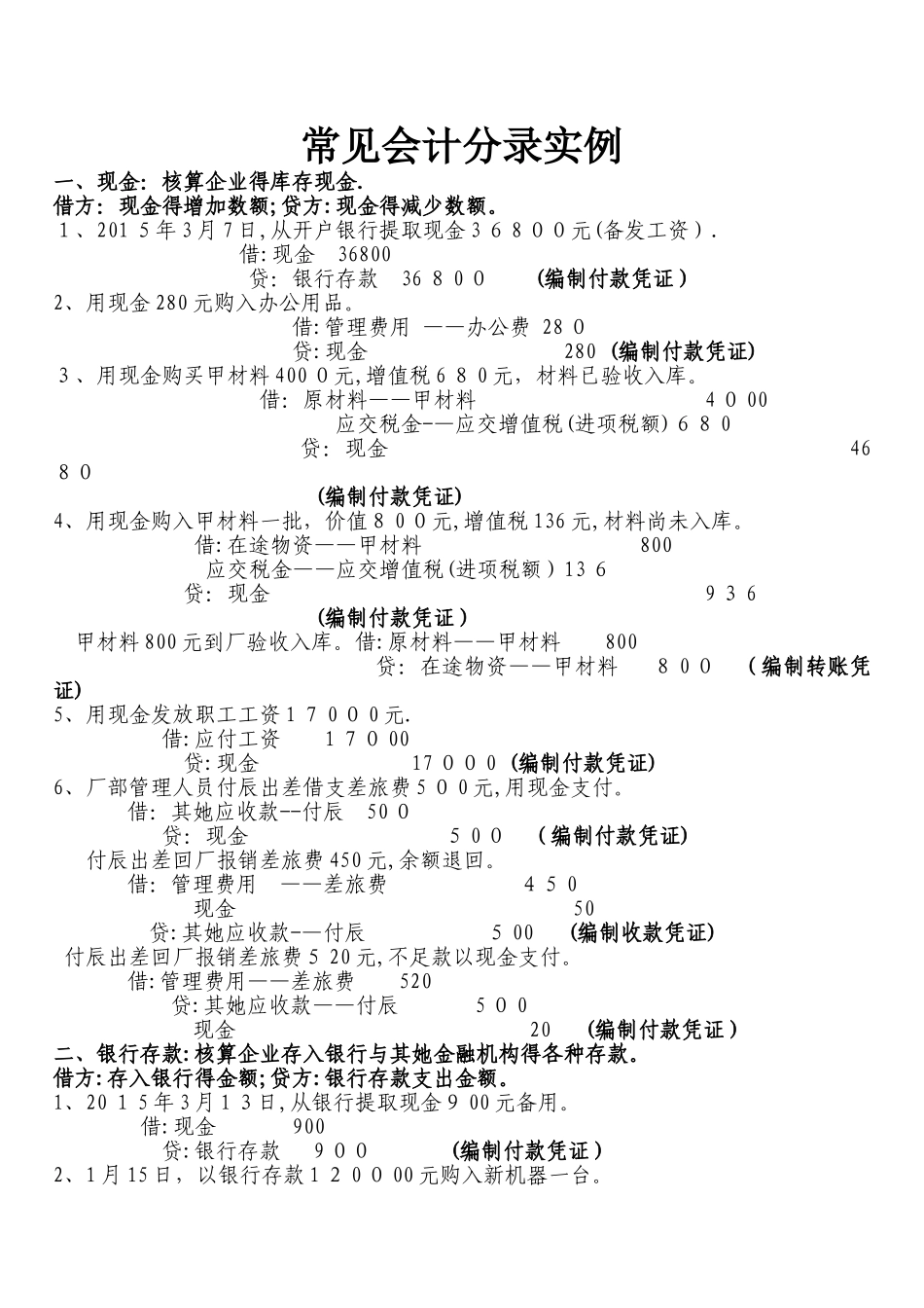 农村会计分录实例_第1页