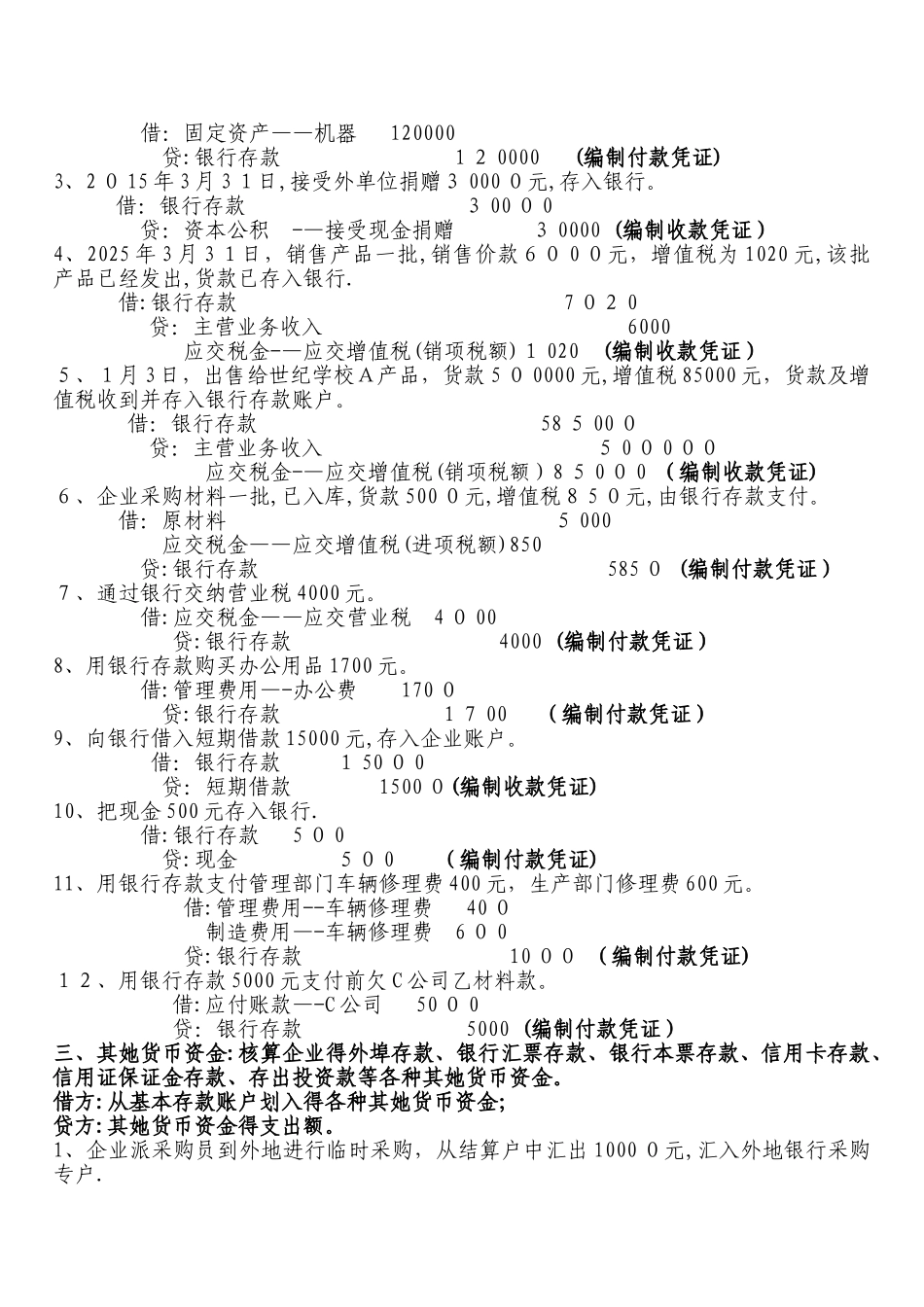 农村会计分录实例_第2页