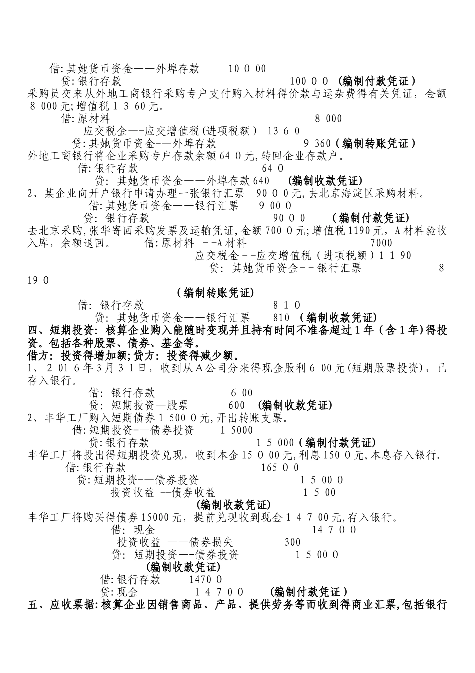 农村会计分录实例_第3页