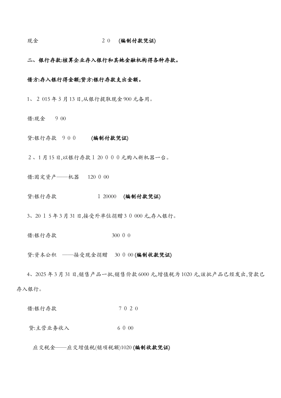 农村会计分录实例_第3页