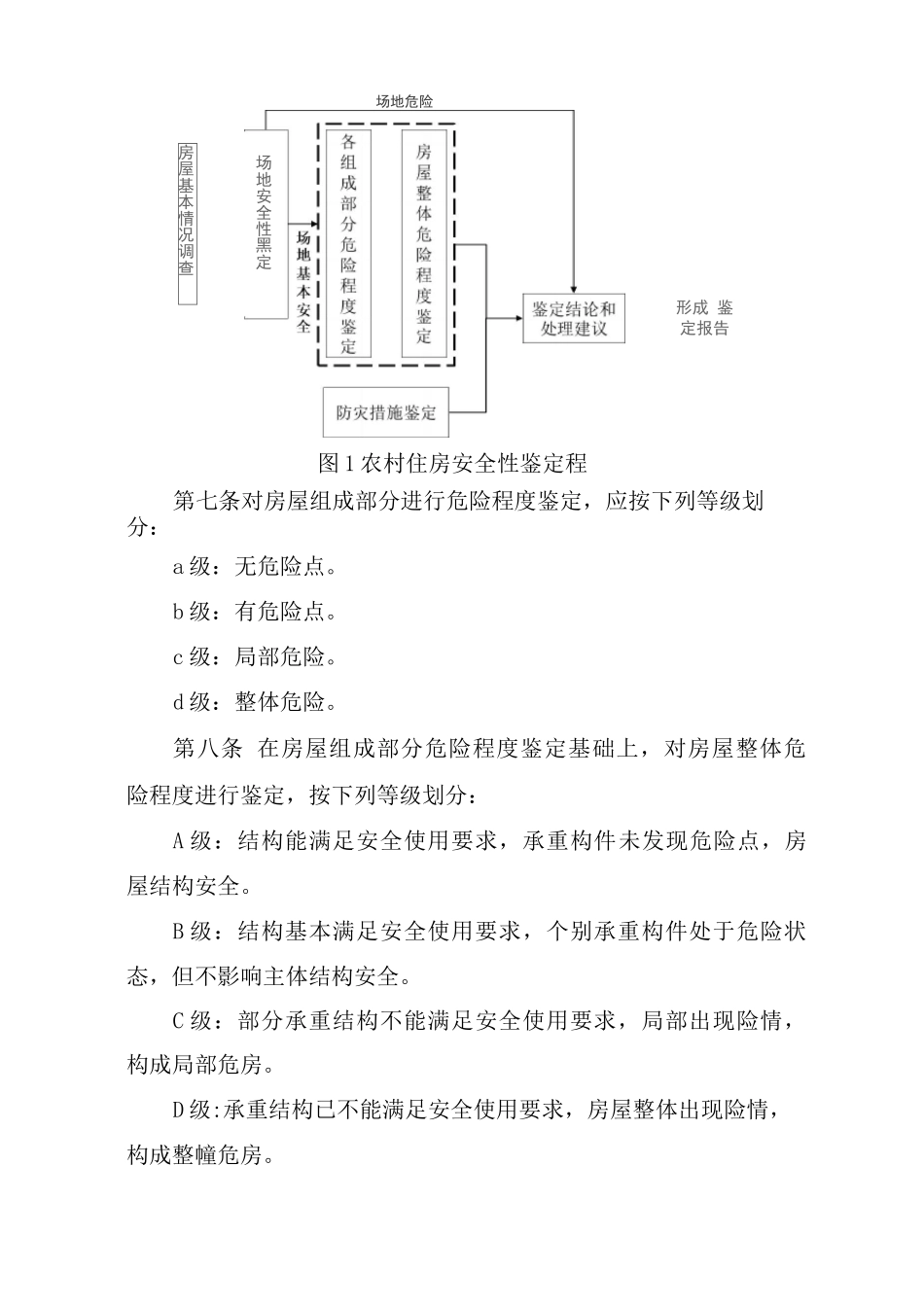 农村住房安全性鉴定技术导则_第3页