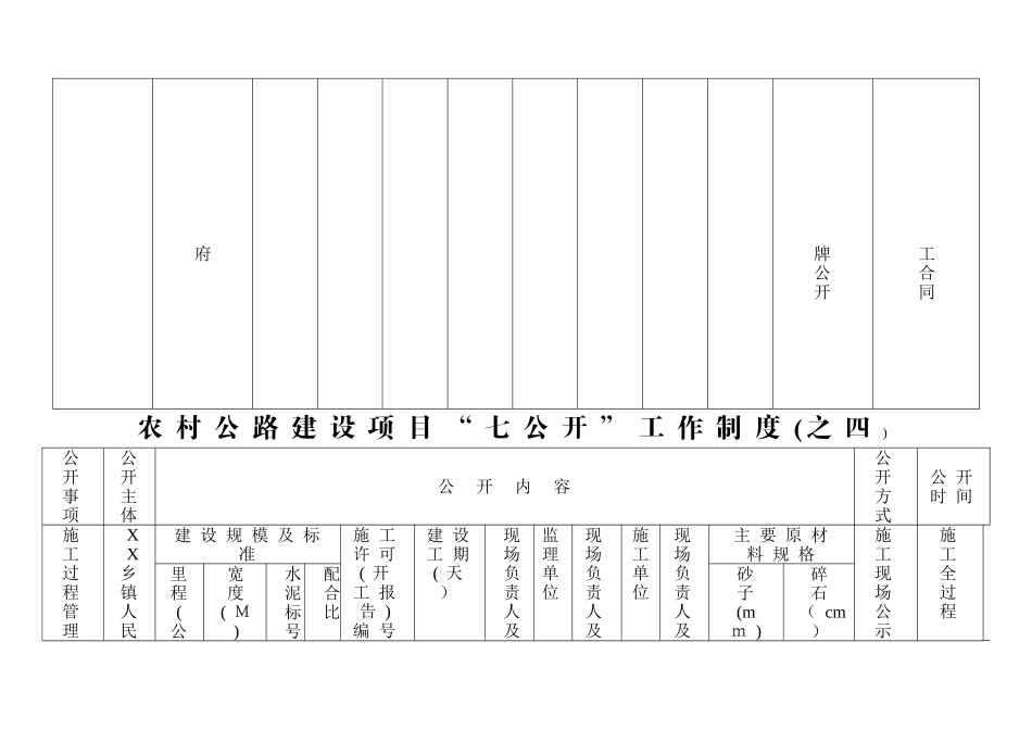 农村公路建设项目七公开公示表格式_第3页