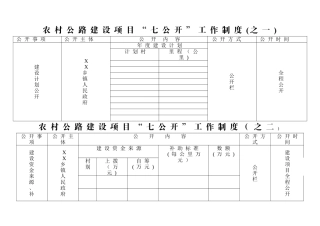 农村公路建设项目七公开公示表格式