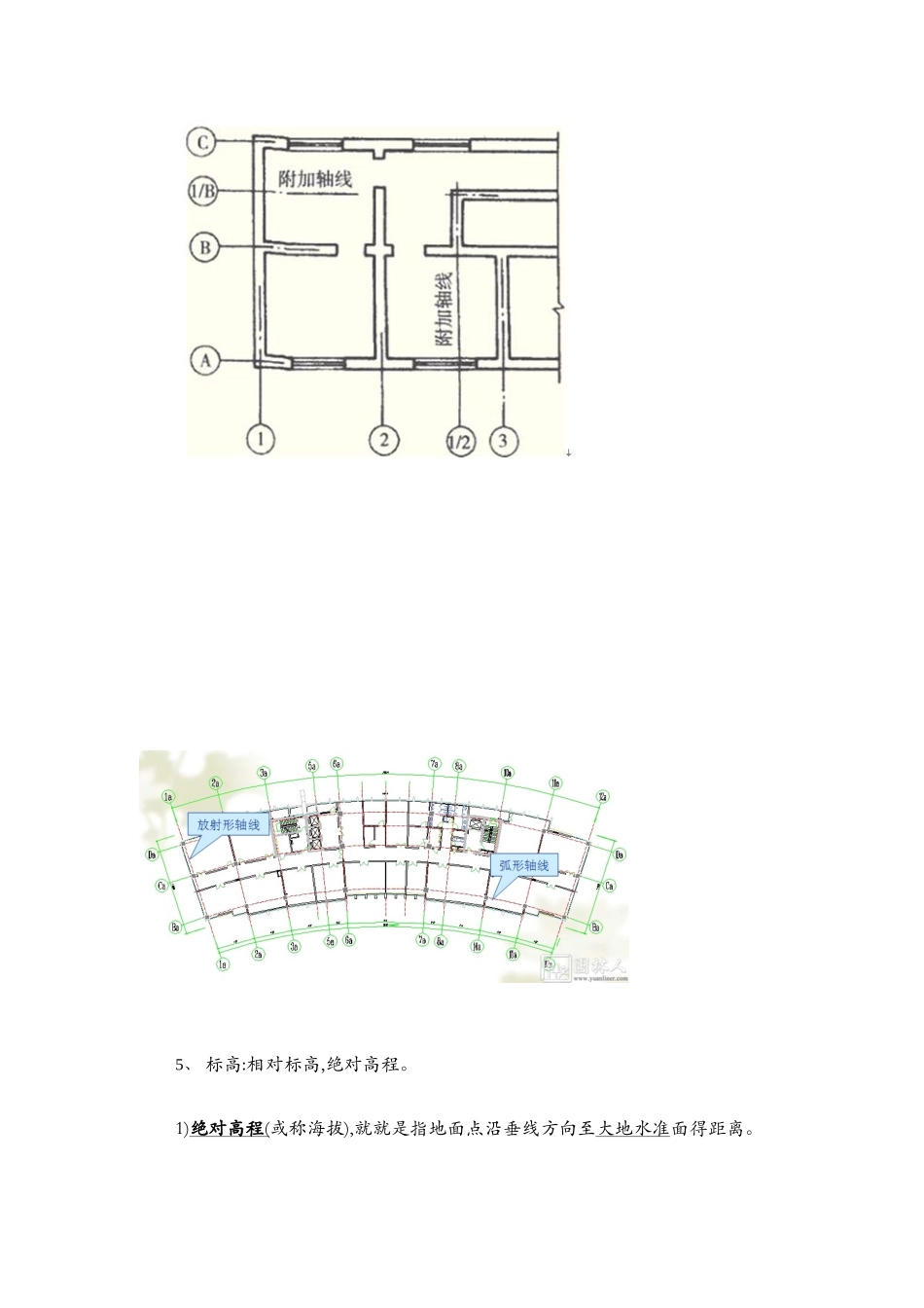农村建筑工匠讲义_第2页