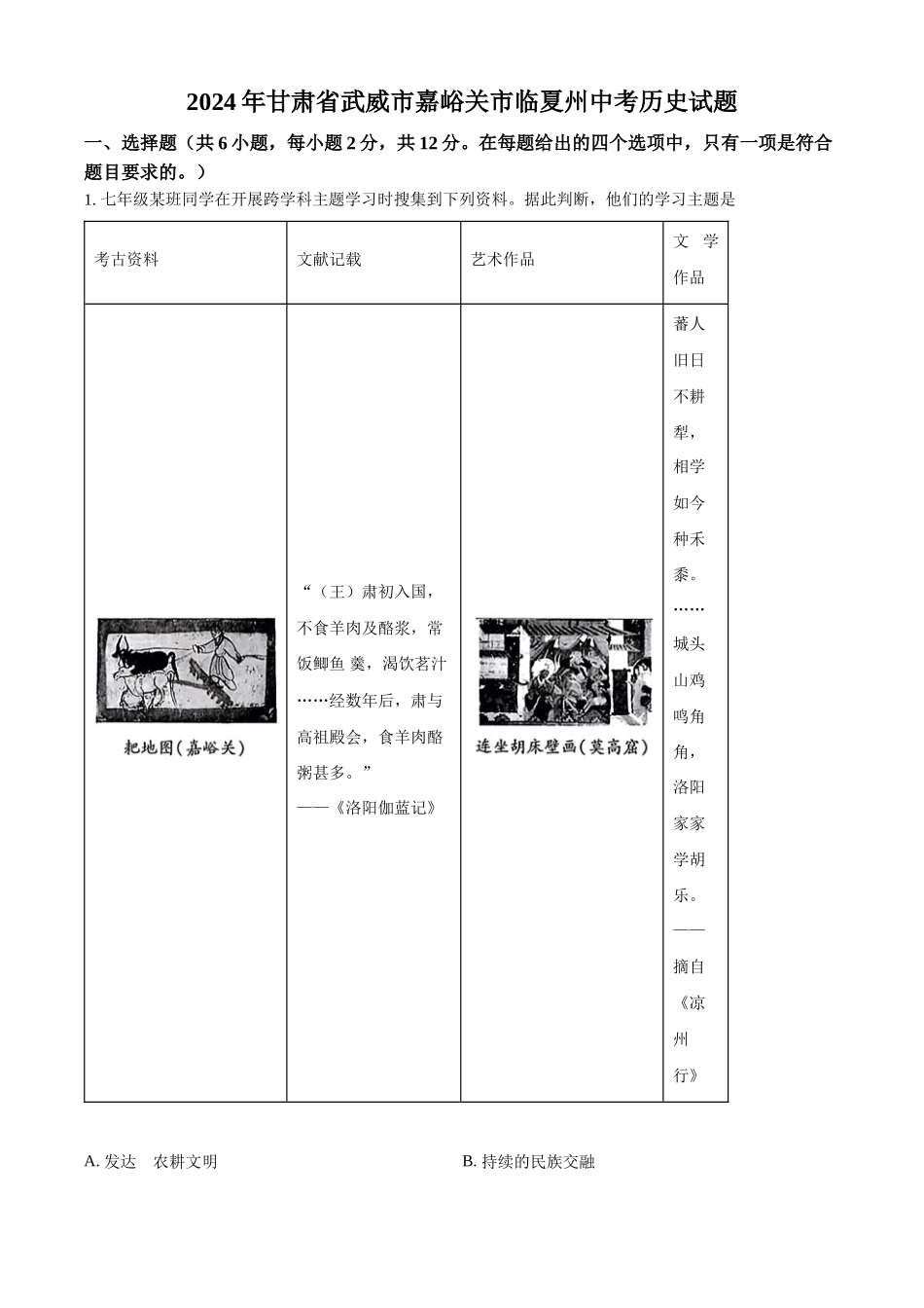 2024年甘肃省武威市嘉峪关市临夏州中考历史真题（原卷版）_第1页