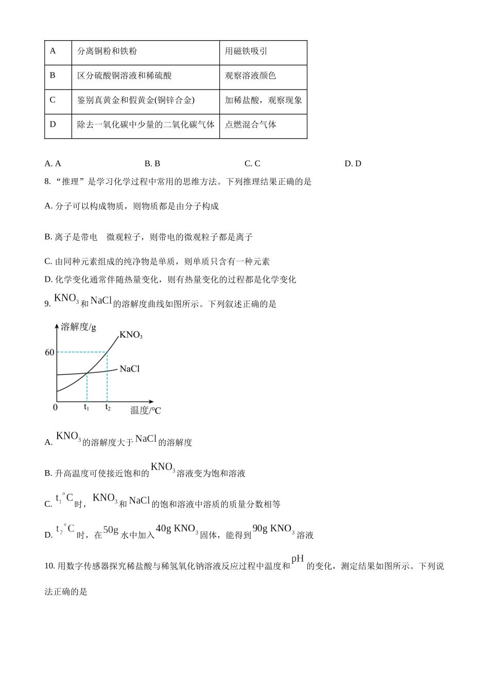 2024年新疆中考化学真题（原卷版）_第2页