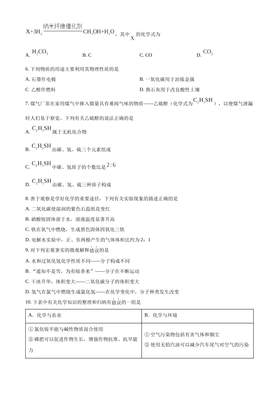 2024年黑龙江省齐齐哈尔市中考化学真题（原卷版）_第2页
