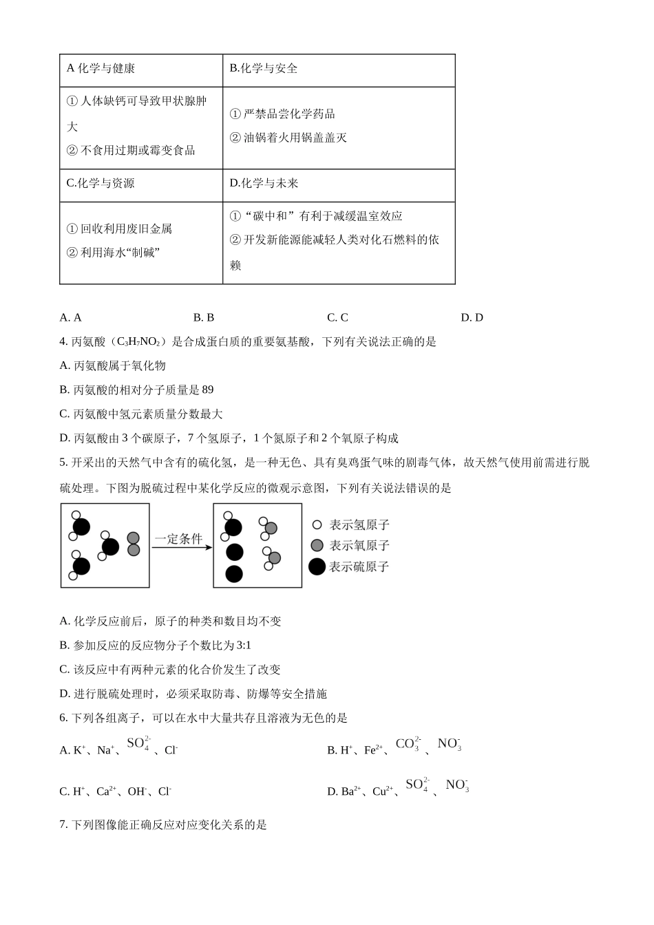 2024年四川省达州市中考化学真题（原卷版）_第2页