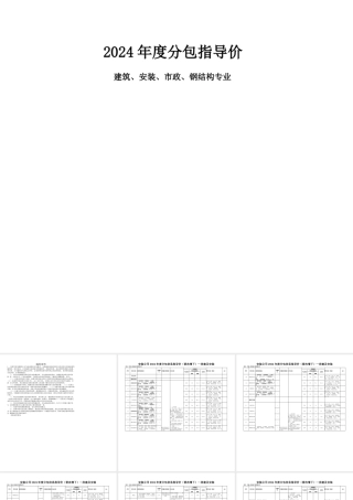 中建2024年度分包指导价