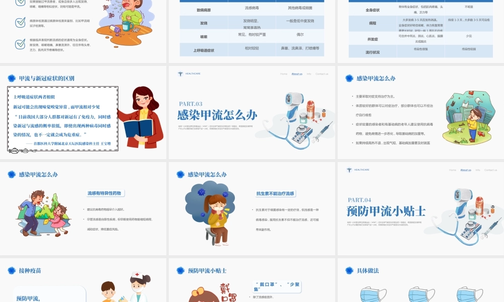 甲型流感病毒科普讲座