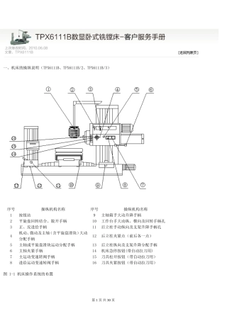 TPX6111B数显卧式铣镗床使用手册