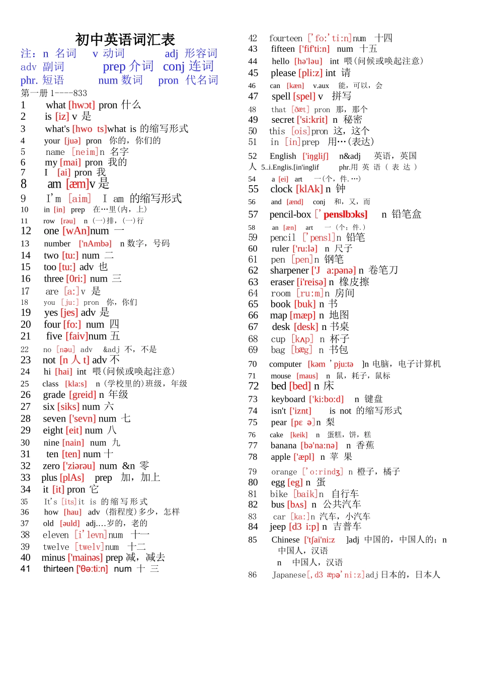 (完整word版)初中英语单词表大全_第1页