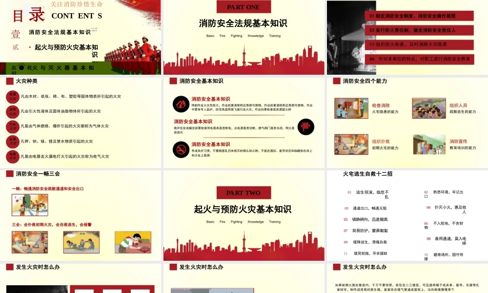 消防基础知识培训课件